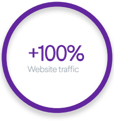 Results Traffic